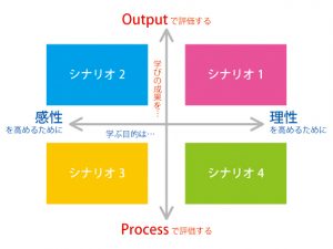 20160630ws_photo2