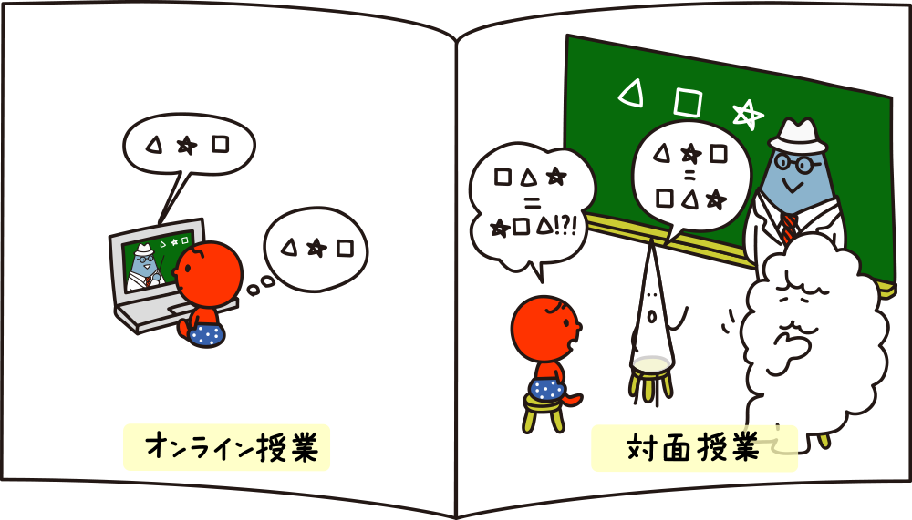 対面学習